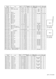 все универсальные реле производства ЭМИ, страница 5